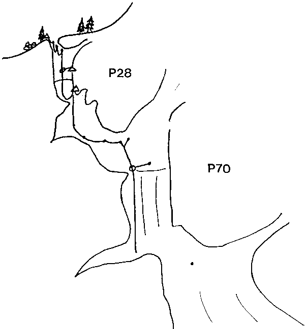 Gouffre de Ia Legarde