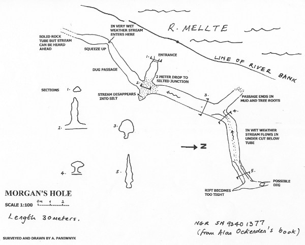 Morgans Hole