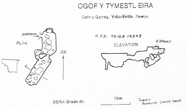 Ogof Y Tymestl Eira