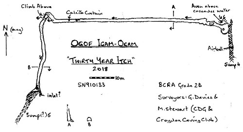 Thirty Year Itch 2018